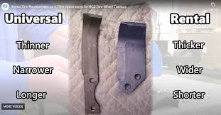 BCS Tiller Tine Kit 30" Rental
